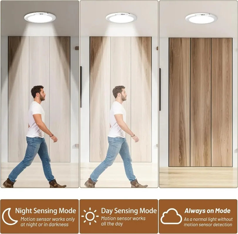 Magnetic Rechargeable Closet Light, Motion Sensor Wall Ceiling Lamp USB-C, Remote Control for Hallway Kitchen Stairs