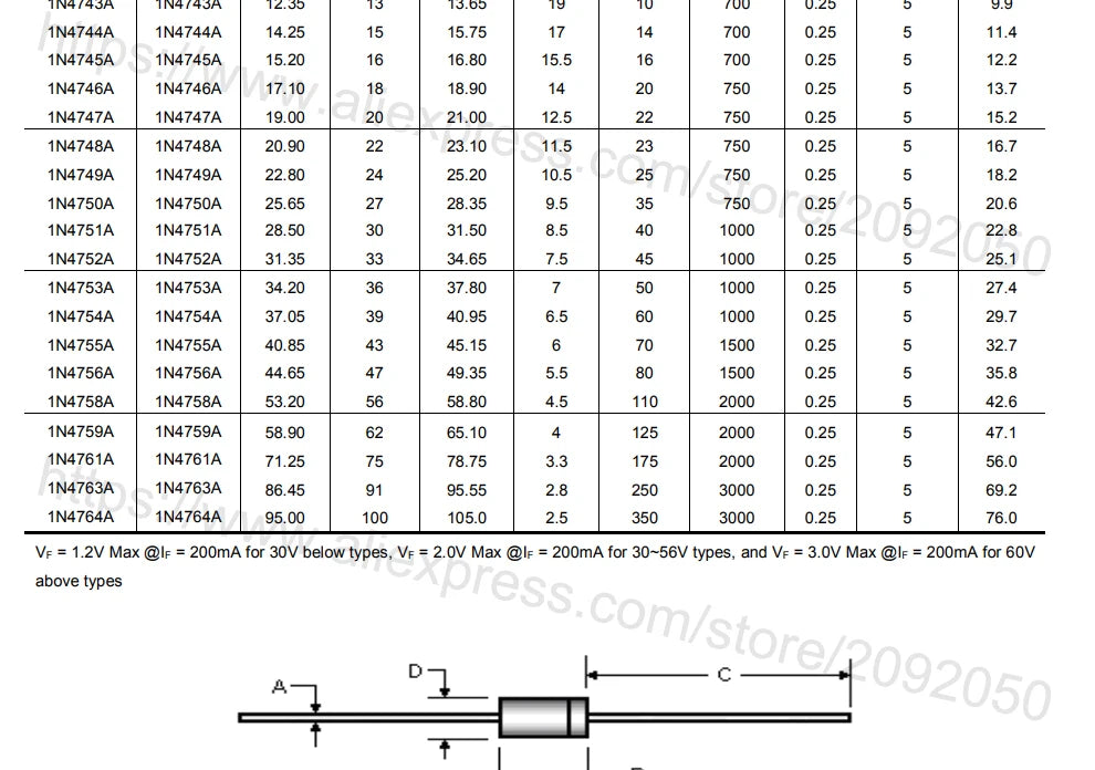 Zener 2000PCS DO-41 1N4731 1N4732 1N4733 1N4734 DO41 1W 4.3V 4.7V 5.1V 5.6V 1N4731A 1N4732A 1N4733A 1N4734A