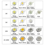High Power LED Chip 1W 3W 5W 10W 20W 30W 50W 100W Warm Cold White Red Green Blue Yellow SMD Light Bead 1 3 5 10 20 50 100 W Watt