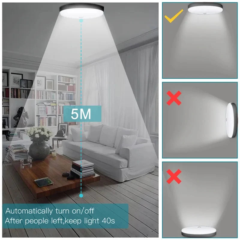 Motion Sensor PIR LED Ceiling Lamp 110V 220V Corridor Bedroom Toilet Light Human Body Induction