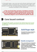 STM32H743IIT6 Core  System Learning Board STM32 Development Board Module