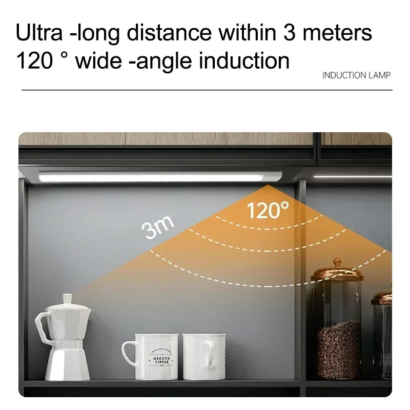Under Cabinet Lights LED Motion Sensor Night Light Thin Rechargeable Dimmable Lamps Kitchen Cabinet Bedroom Wardrobe Lighting