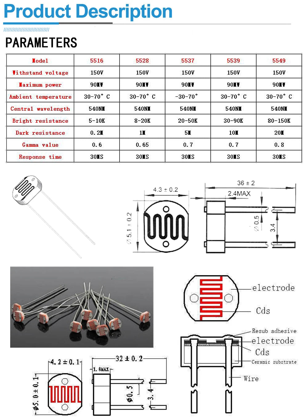 50PCS/lot  LDR Photo Light Sensitive Resistor Photoelectric Photoresistor 5528 GL5528 5537 5506 5516 5539 5549 For Arduino