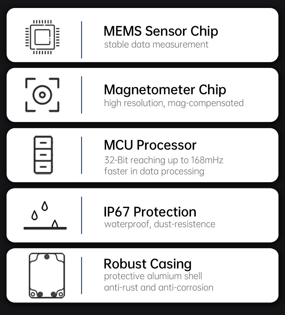 WitMotion [Accelerometer+Inclinometer] HWT901B TTL MPU9250 9-axis Gyroscope+Angle(XY0.1°)+Digital Compass+Air Pressure+Altitude