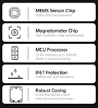 WitMotion [Accelerometer+Inclinometer] HWT901B TTL MPU9250 9-axis Gyroscope+Angle(XY0.1°)+Digital Compass+Air Pressure+Altitude