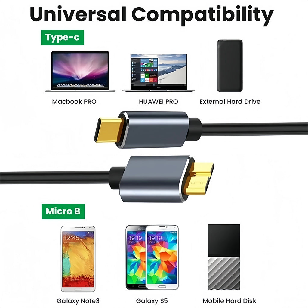USB C to Micro B Cable 3.0(5Gbps),Type C Male to Micro B Female,for External Hard Drive/SSD (Toshiba,WD,Seagate),MacBook,Laptop