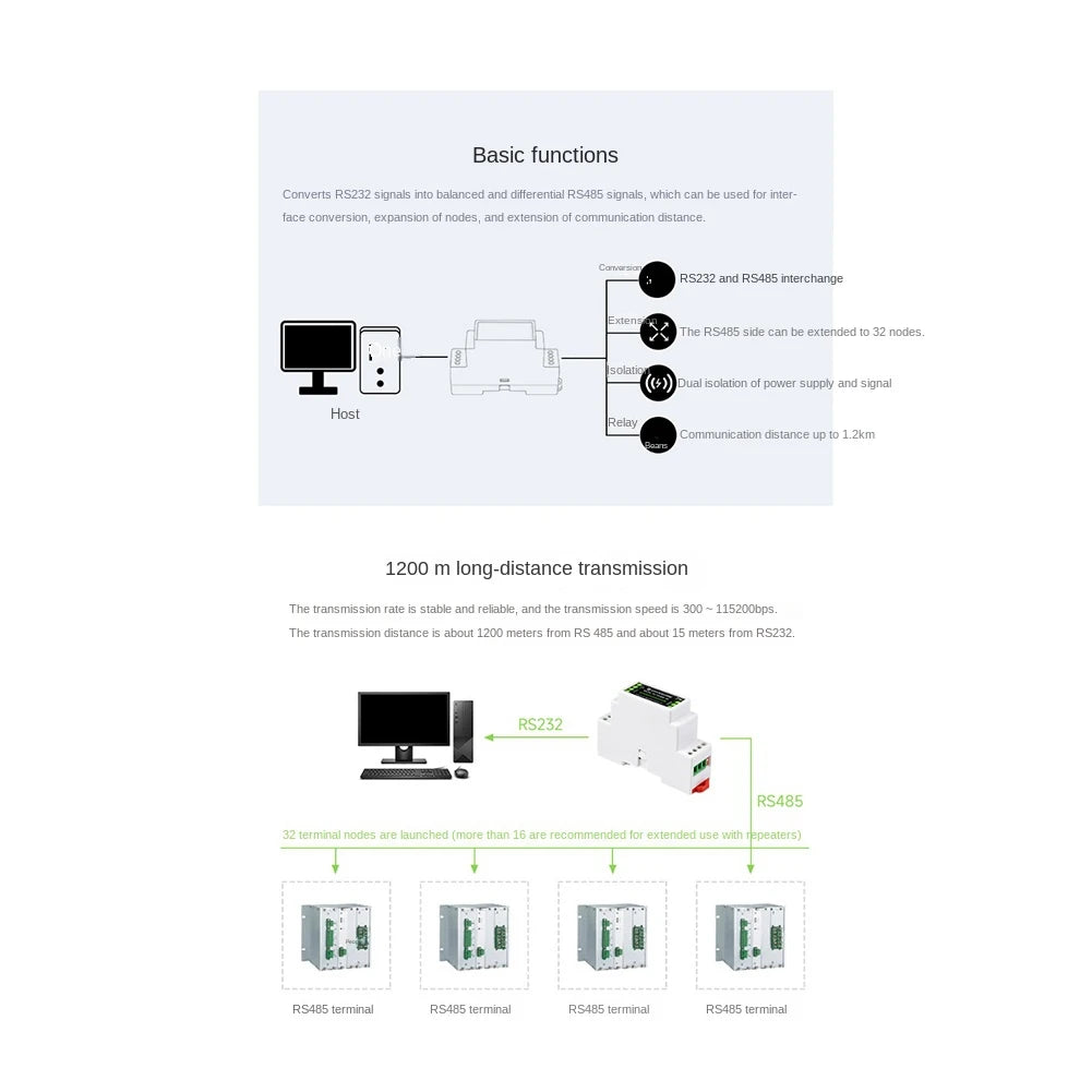 Waveshare Industrial Rail Type RS232 To RS485 Converter 300-115200Bps Active Digital Isolation Wide Voltage