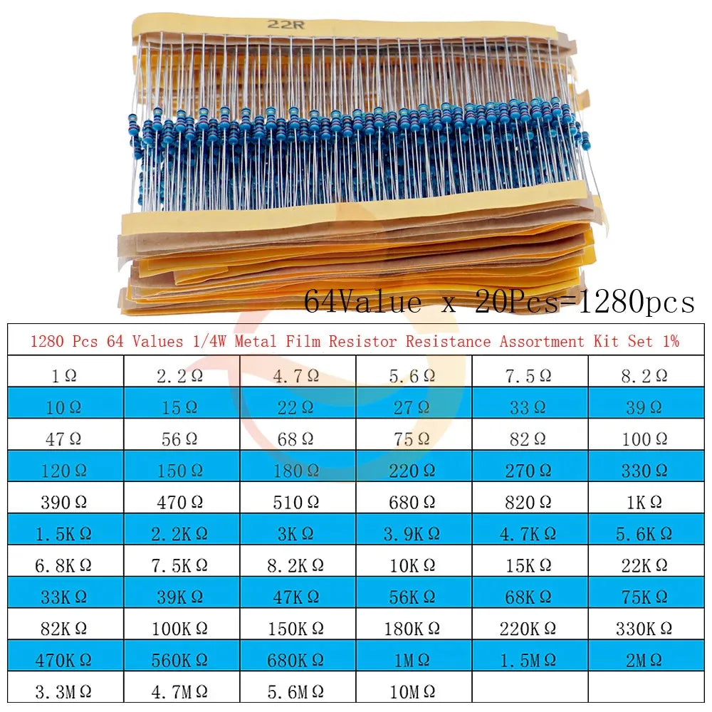1/8W 1/4W 1/2W 1W 2W 3W 5W Metal Film Resistors Assortment Kit Set 1% 5 Color ring resistor pack