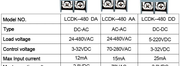SSR Solid State Relay 10A 25A 40A 60A 80A 100A 120A DIN Rail Single Phase Relay With Heat Sink DC To AC DC To DC AC To AC