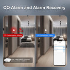 MOES ZigBee CO Detector Tuya Smart Carbon Monoxide Gas Alarm Sensor Wireless Household Leak Siren Smart Life App Phone Alerts