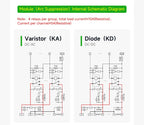 ENMG Relay Module 220VAC 2/4/8/16 Channel SPDT DPDT PLC Signal Amplifier Board Industrial Control Switch