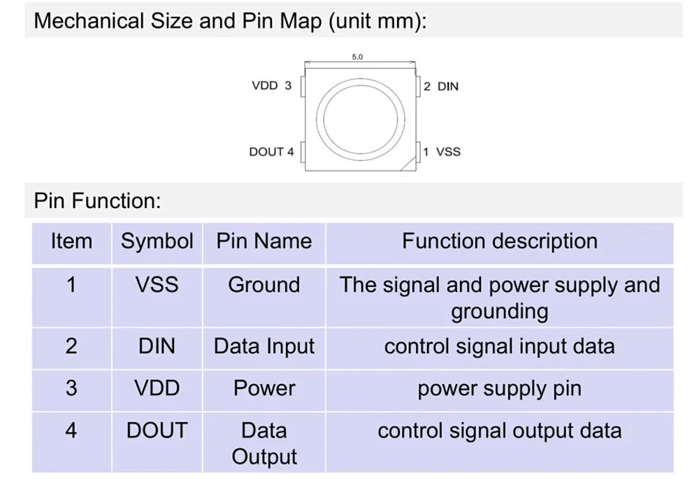 Individually Addressable SK6812 Mini 3535 5050 SMD RGB LED Chip Digital Pixels White/Black as WS2812B Leds DC5V 2~1500Pcs