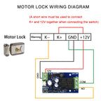 EWelink Smart WiFi Relay Smart Switch DC 5V 12V 24V 48V WirelessRemote Control 1 Way Alexa Googole Home Voice Control
