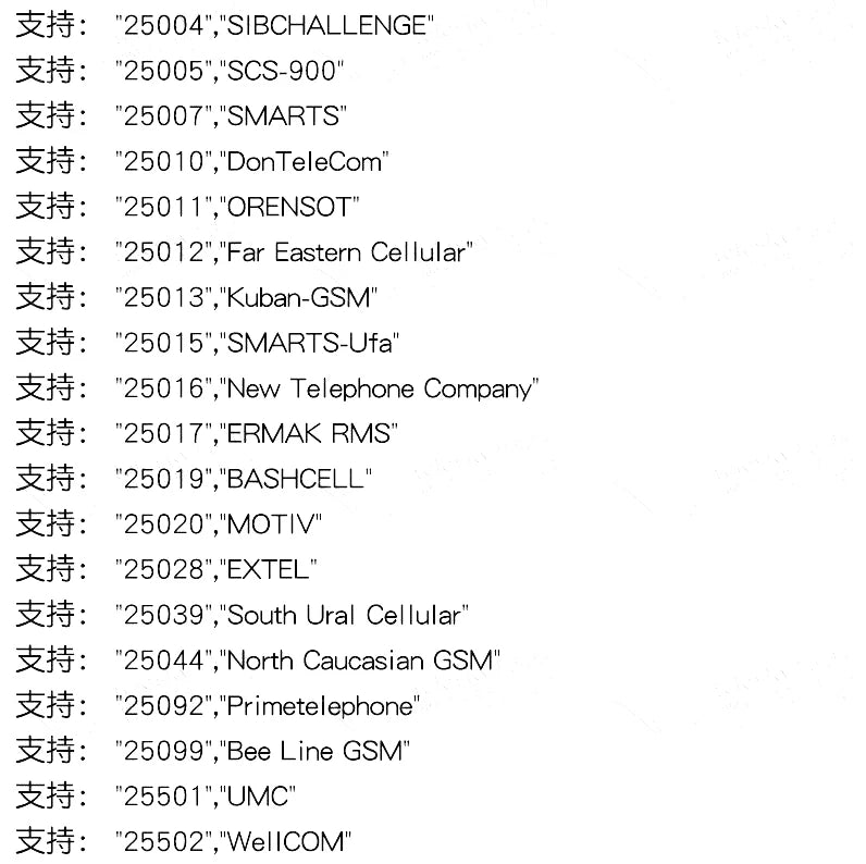 1-10pcs/Smallest SIM800L GPRS GSM Module Kit MicroSIM Card Core BOard Quad-band TTL Serial Port with the antenna