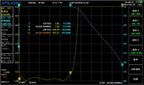 0.5-30 MHz Bandpass Filter, Filter, Bandpass, Covers Medium Wave, Covers Short Wave