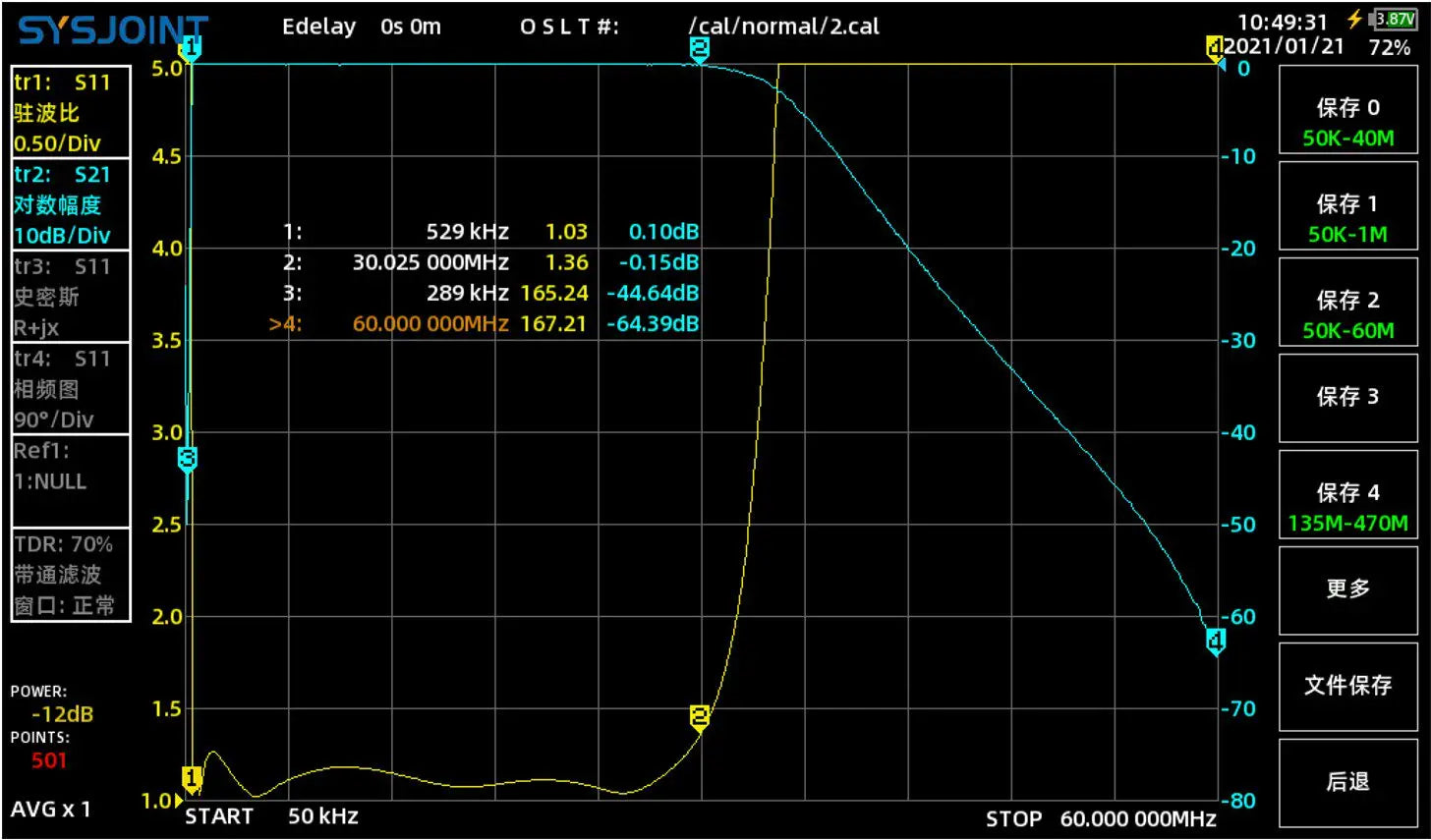 0.5-30 MHz Bandpass Filter, Filter, Bandpass, Covers Medium Wave, Covers Short Wave