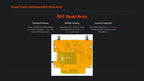 NM-RF-HAT Module & Bruce GPS for ESP32 CYD CC1101 nRF24 PN532 NFC IR Multi-Band RF Expansion Zero-Conflict Board