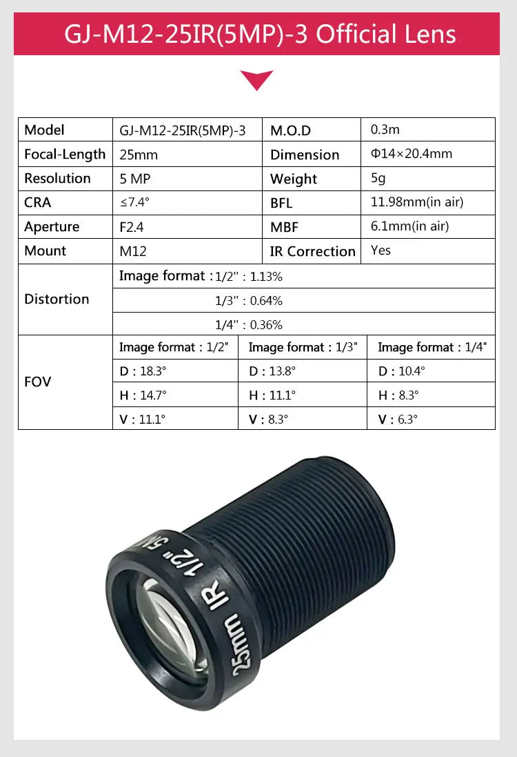 New Original Raspberry Pi High Quality HQ M12 Camera Module 12.3MP IMX477 Sensor, Support for M12-Mount Lens