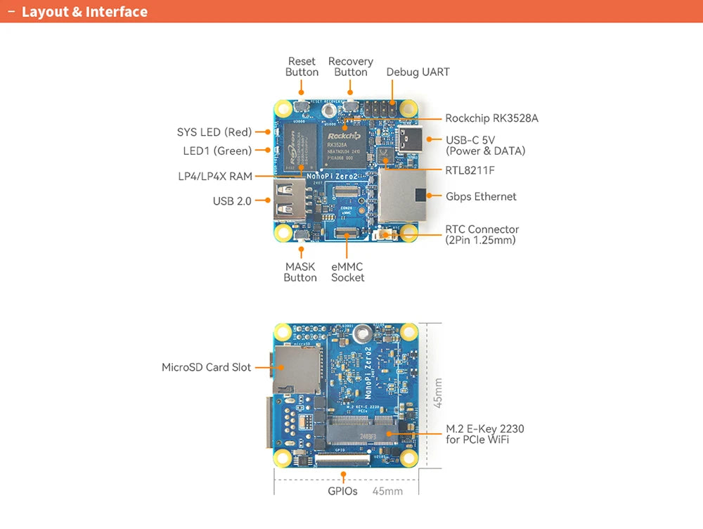NanoPi Zero 2 Super Tiny Fast GigE Computer Rockchip RK3528A Development Boards ARM Mali-450 GPU Quad-core ARM Cortex-A53