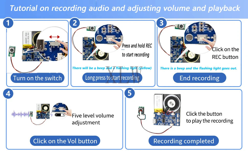 4MB/16MB Push Button Sound Module USB Downloadable & Recordable & Rechargeable with MP3 Audio Playback for Xmas Greeting Gifts