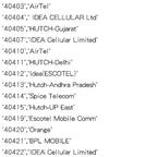 1-10pcs/Smallest SIM800L GPRS GSM Module Kit MicroSIM Card Core BOard Quad-band TTL Serial Port with the antenna