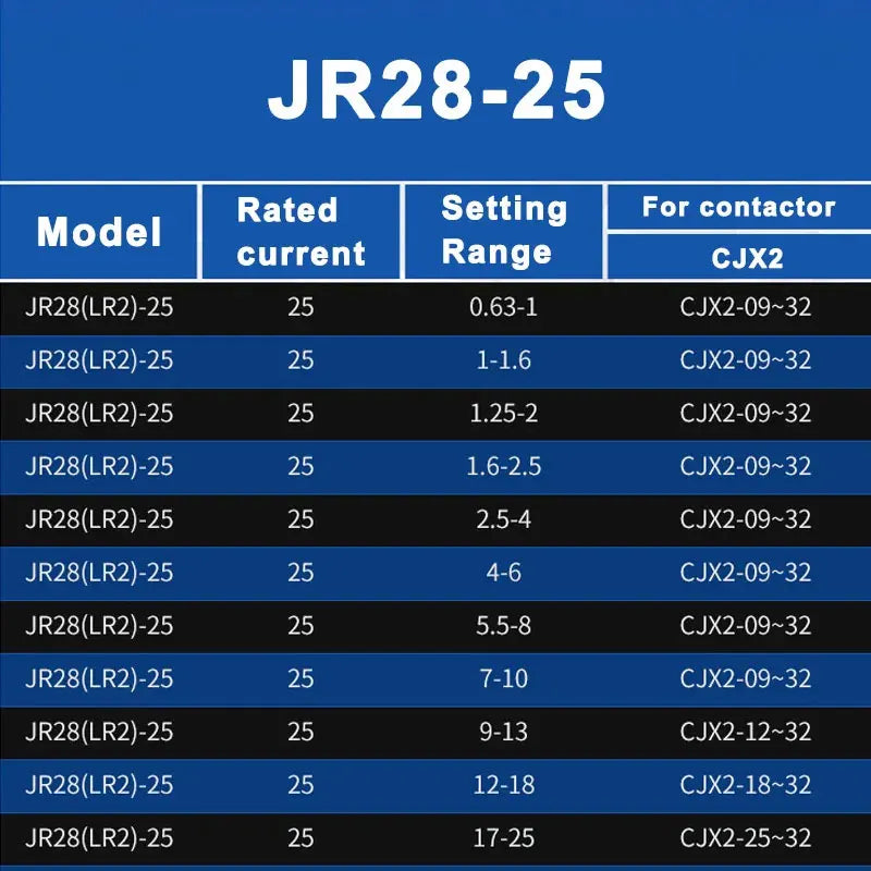 JR28 25A Thermal Overload Relay LR2-13D Adjustable Thermal Relay Electrical Relay Temperature Overload Thermal Protector