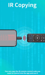 Smartphone Infrared Transmitter Type-C/Lightning/Micro Smart Control Adapter For TV Air Conditioner Infrared Remote Control