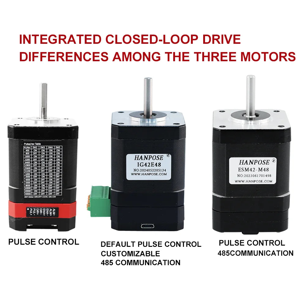 Nema17 ESS42/IG42/EMS42 Closed-Loop Integrated Stepper Integrated Motor Servo Stepper Motor and Driver Hybrid Power 485 Communic