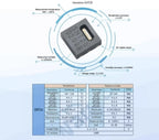 High Sensitivity SHT20 30 Anti-condensation Temperature And Humidity Probe Industrial Grade Temperature And Humidity Sensor