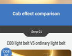220V COB LED Strip Light High Bright Switch/Dimmable US 110v EU Plug Neon Tape Kitchen Cabinet  lighting Waterproof garden