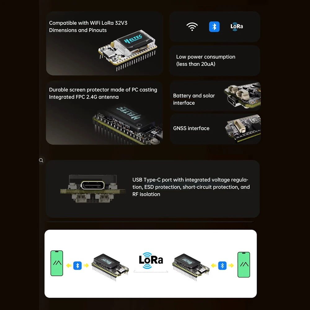 Heltec V4 ESP32 Development Board Upgraded ESP32-S3 SX1262 LoRa Module WiFi Bluetooth 2MB with 915MHz Antenna for Meshtastic