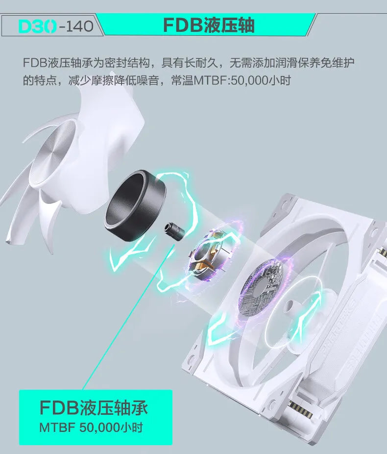 Phanteks D30-140 ARGB Case Fan 140mm CPU Cooling Fan 4PIN PWM Air Cooler Fans Wireless Splicing Computer Heat Dissipation Fan