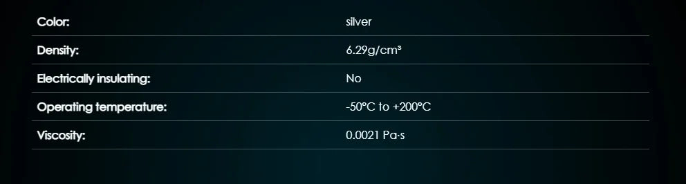 Thermal Grizzly Thermal Paste 12.5W/mk High Performance Cooler Compound Cooling Silicone Grease For Game PC PS5 CPU GPU Cooling