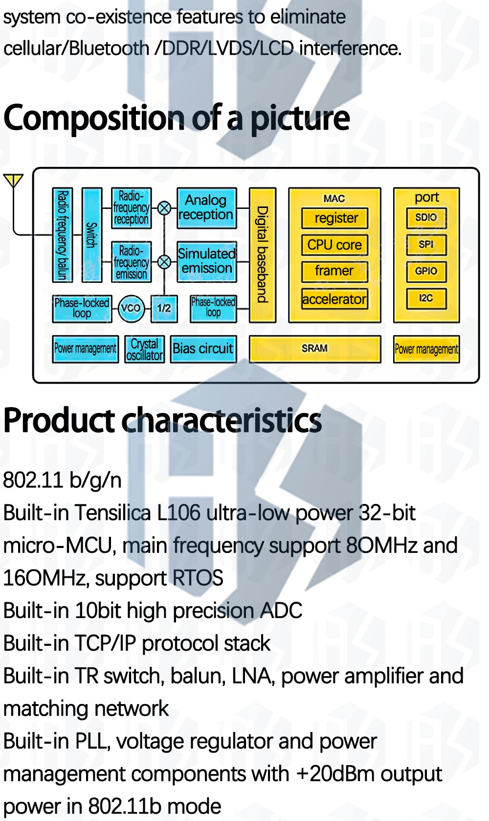 ESP8266 WiFi Wireless Transceiver Module ESP-01/ESP-01S/ESP-07/ESP-07S/ESP-12/ESP-12E/ESP-12F for Arduino DIY Projects