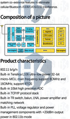 ESP8266 WiFi Wireless Transceiver Module ESP-01/ESP-01S/ESP-07/ESP-07S/ESP-12/ESP-12E/ESP-12F for Arduino DIY Projects