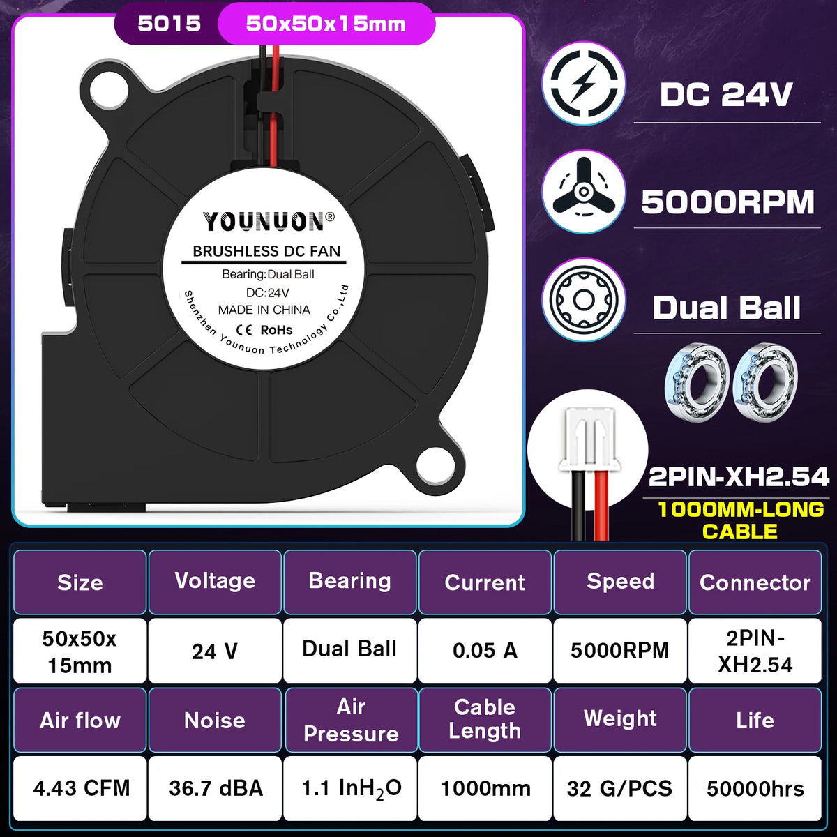 5015 50mm DC 24V 12V 5V 2Pin Dual Ball/Sleeve Bearing Brushless Cooling Turbine Blower Fan 50mm x 15mm Blower Cooler Fan