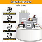 9-36V to 12V DC Voltage Converter Boost Buck Regulator 1-30A Power Inverter Adapter CE Certified for LED Lights