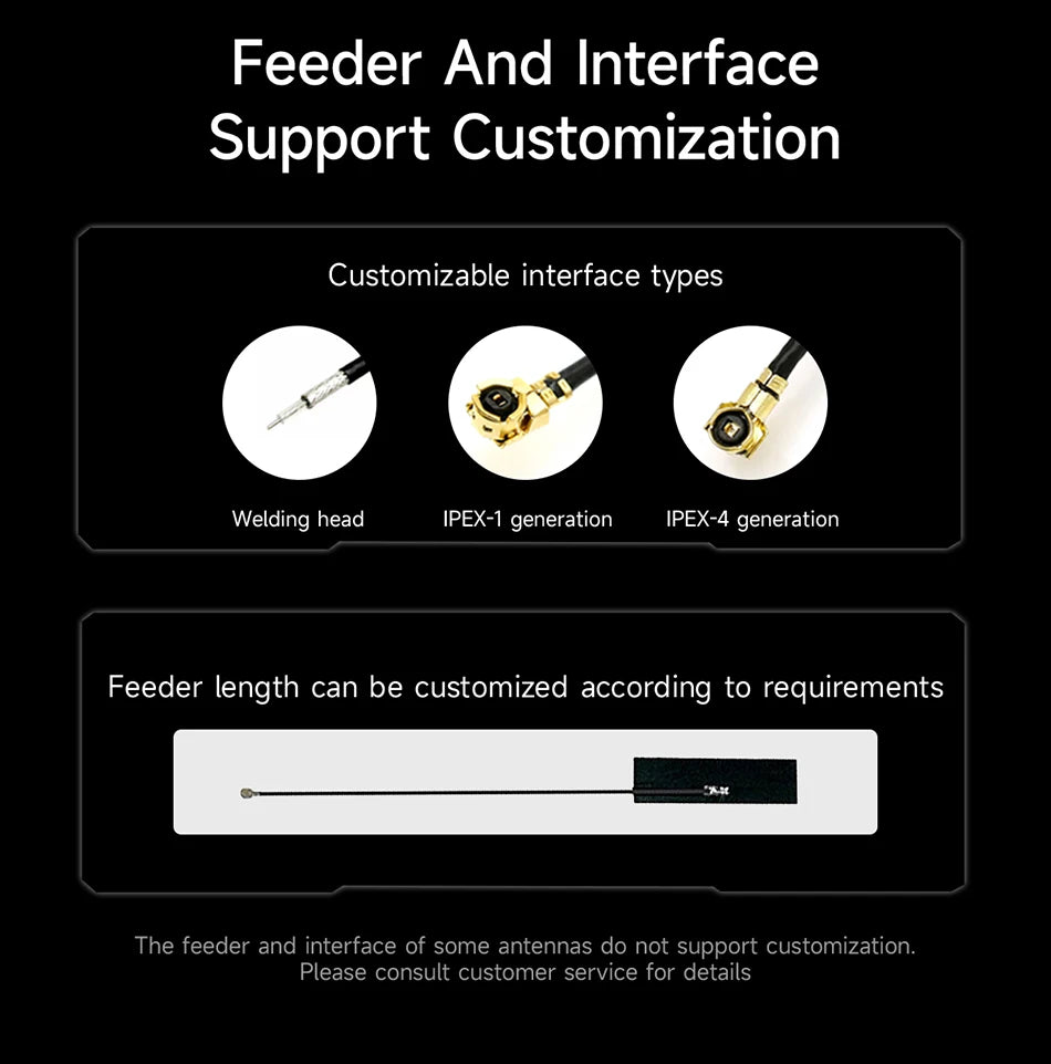 10PCS 2.4G Antenna FPC CDSENET TX2400-FPC Build in Antenna Small Size Interface Light Weight Small Size