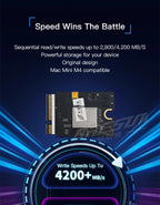 Mac MINI M4 128G upgrade hard drive 1T/2T storage space expansion New 1TB SDisk NAND MINI M4 DIY SSD kit storage upgrade