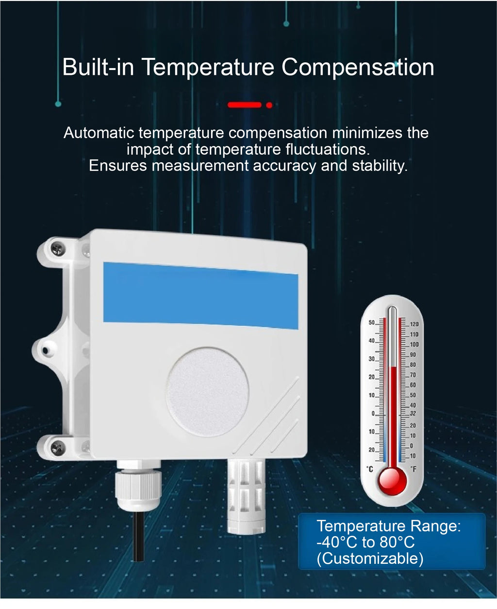 Wall-Mounted CO2 Sensor Carbon Dioxide Detector Air Quality Monitor RS485 Analog Output NDIR CO2 Transmitter for Ventilation