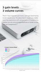 FiiO K11 DAC and Headphone Amplifier for Home Audio/PC, 6.35mm and Balanced 4.4mm, RCA, Coaxial, Optical, 1400mW, DSD256