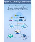IO Module MQTT/Modbus TCP/OPC UA Edge I/O RS485/DI/DO/AI/AO/RTD/TC Remote I/O Modules BL192Pro