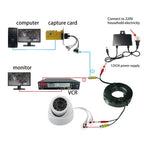 5-50M 2-in-1 BNC Video + DC Power Cable | CCTV Coaxial Extension Wire for AHD/TVI/CVI Cameras DVR NVR Surveillance System