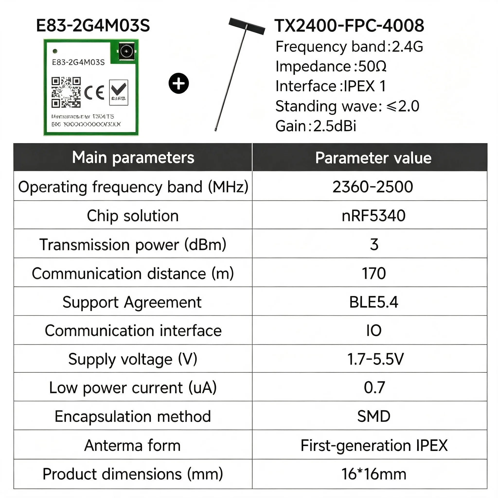 E73-2G4M08S1C/CX  E73-2G4M08S1E/EX E83-2G4M03S EBYTE E73 Series Wireless BLE Module BLE4.0/5.1/5.1 nRF52840 nRF52833 nRF5340