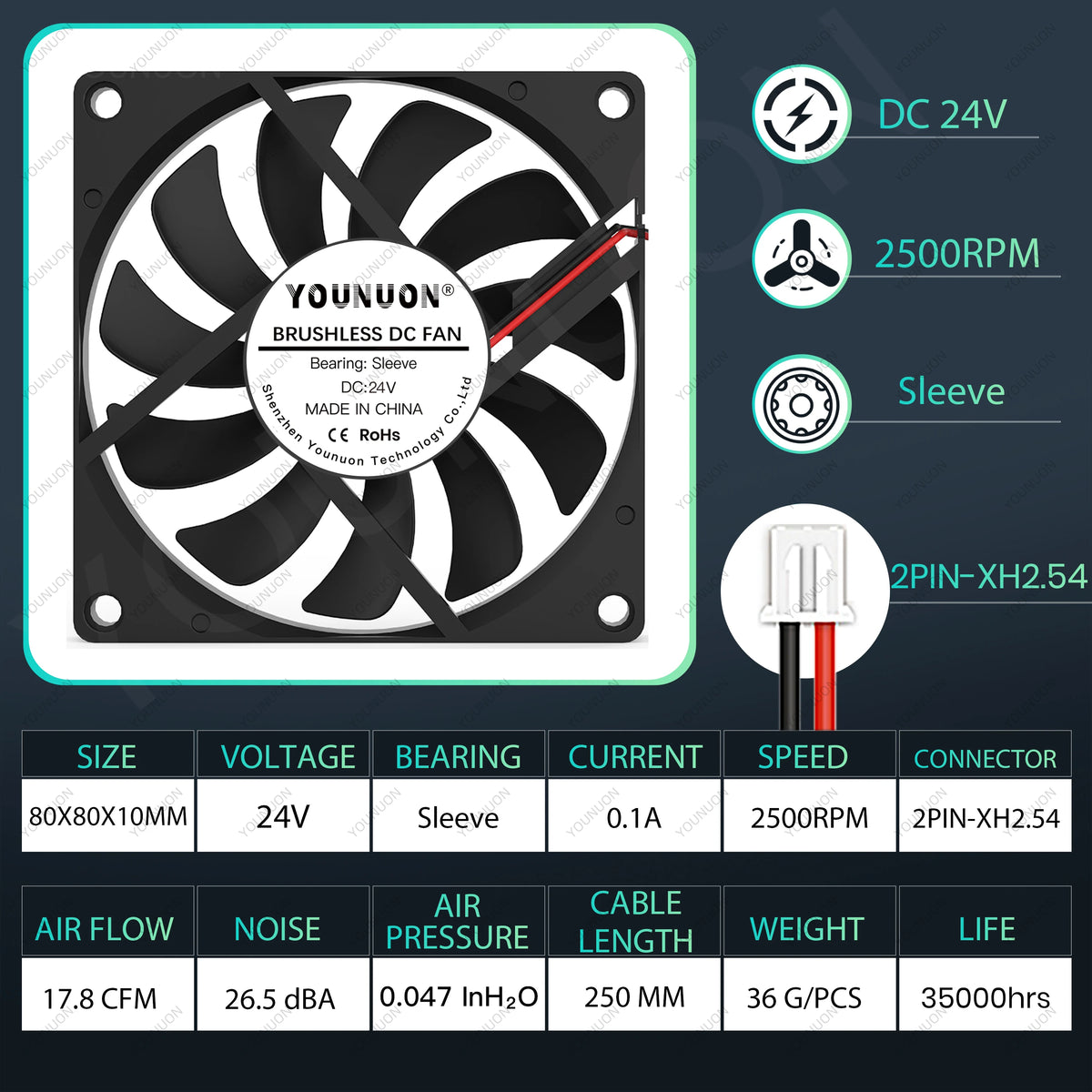 YOUNUON 80MM Fan 5V USB Fan 80x80x10mm 8cm DC 5V 12V 24V 8010 Fan Brushless Cooling Cooler PC Fan Computer Case  Fan Cooler