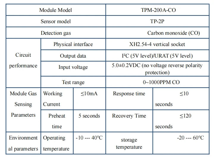 YYS Electrochemical CO Gas Sensor Carbon Monoxide Sensor UART Output SC16-CO