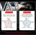 E-ACE 4 Sensors TPMS Removable Battery Wireless Intelligent Sensing Tire Pressure Monitor System Safety Alarm LCD Display