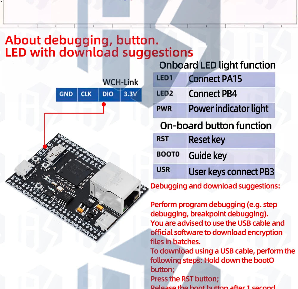 CH32V307VCT6 Development Board RISC-V Core Support RT-Thread Onboard 32-bit RISCV Controllers Support RT-Threads For Arduino