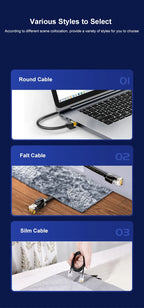 Samzhe 1000Mbps Cat6 Ethernet Cable Gigabit High Speed  Internet Cord RJ45 Shielded Network LAN Cord for PC PS5 PS4 PS3 Xbox