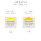 WS2814 DC12V 24V Led Strip Light 4 in 1 Similar SK6812 RGBW Pixels Addressable WS2811 RGBWW RGBCW 5050 3 Pin Lights IP30 65 67
